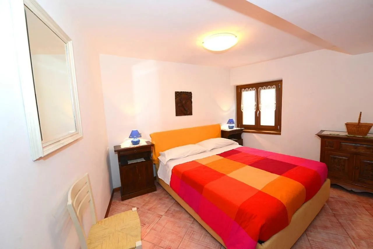 La Casa Del Cuore Temu 0*,  Italy